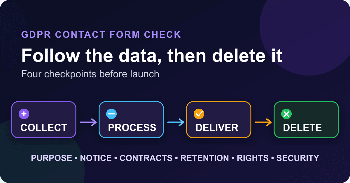 A Practical GDPR Checklist for Website Contact Forms
