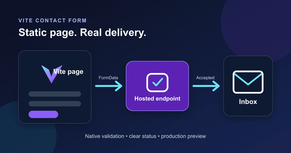 Build a Vite Contact Form Without a Backend