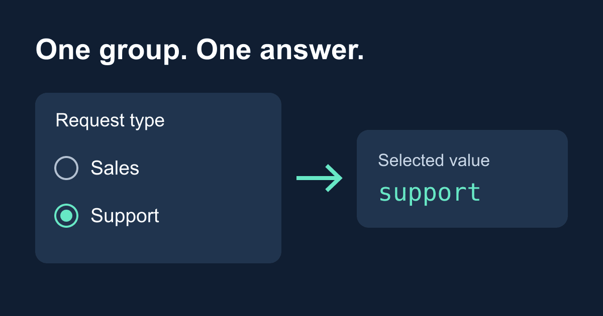 HTML radio button required: validate one choice per group