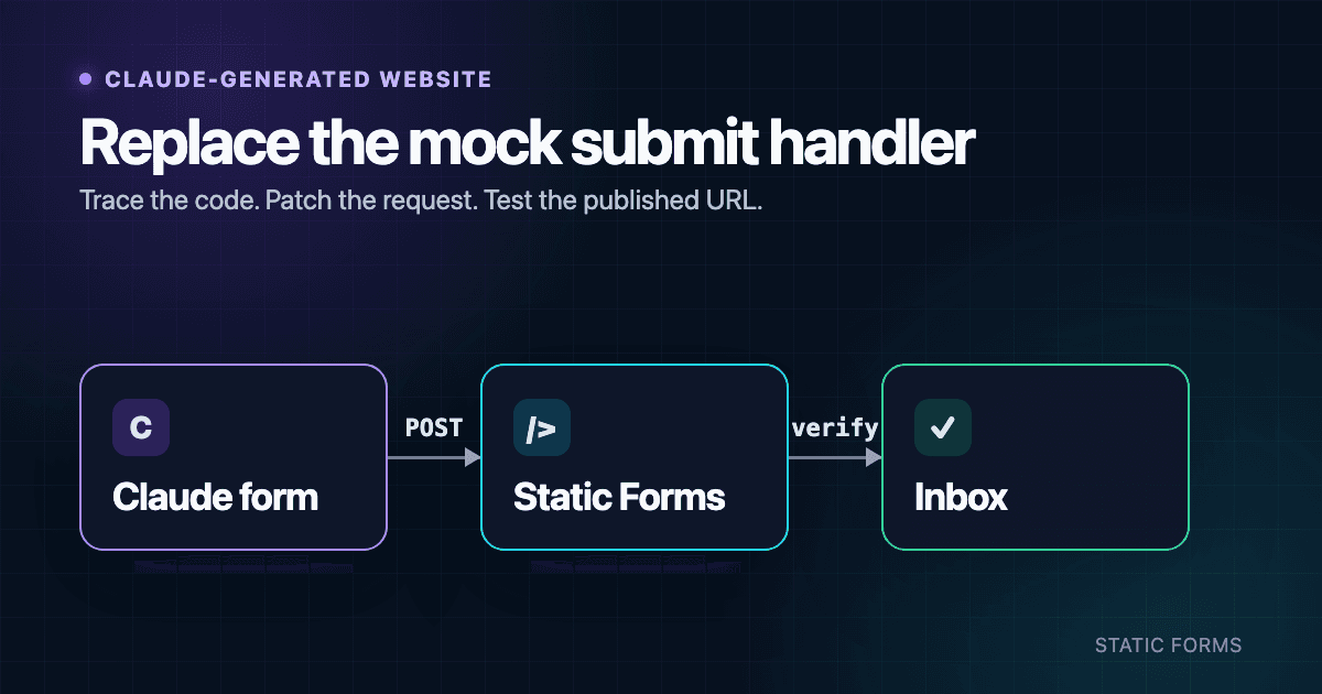 Make a Claude-Generated Website Contact Form Send Email