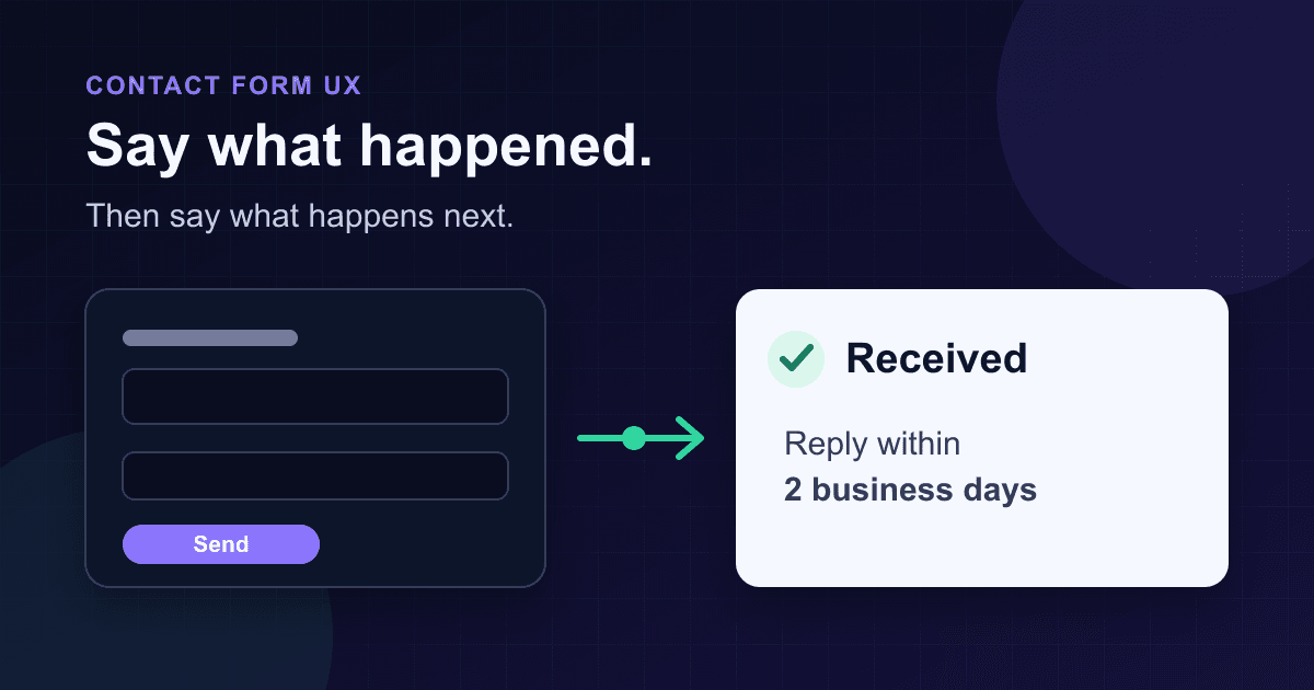 Contact Form Success Message Examples That Help Users