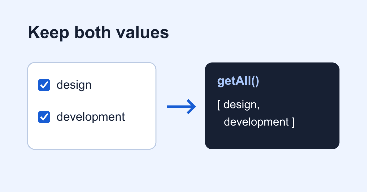 FormData.getAll(): keep every selected form value