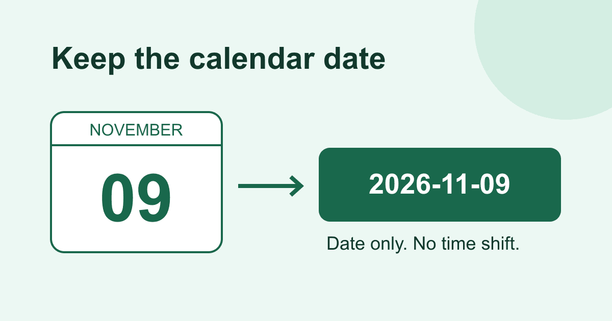HTML date inputs: min, max, step, and timezone mistakes